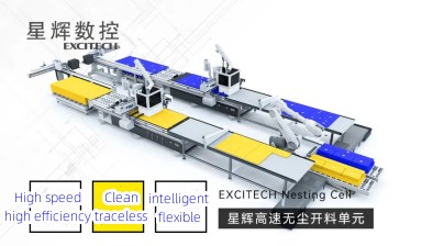 Η Excitech σας βοηθά να φτιάξετε ένα έξυπνο εργοστάσιο επίπλων.